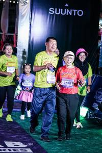 BIB: 
                            <button type="button" onclick="openModal(26350637)" class="btn btn-primary btn-sm float-right btn-popup" data-toggle="modal" data-target=".modal-high-quality">
                        <i class="fas fa-shopping-cart"></i> Add to Cart
                    </button>
                                            <button type="button" onclick="isThisMe(26350637, true)" class="btn btn-success btn-sm float-right btn-popup btn-isme hidden" data-toggle="tooltip" data-placement="bottom" title="นี่คือรูปของคุณใช่ไหม คลิกที่นี่เพื่อเอาเข้าอัลบั้ม">
                        <i class="fas fa-plus"></i> Add to album
                    </button>
                    <button type="button" onclick="isThisMe(26350637, false)" class="btn btn-warning btn-sm float-right btn-popup btn-isnotme hidden">
                        <i class="fas fa-ban"></i> Remove from album
                    </button>